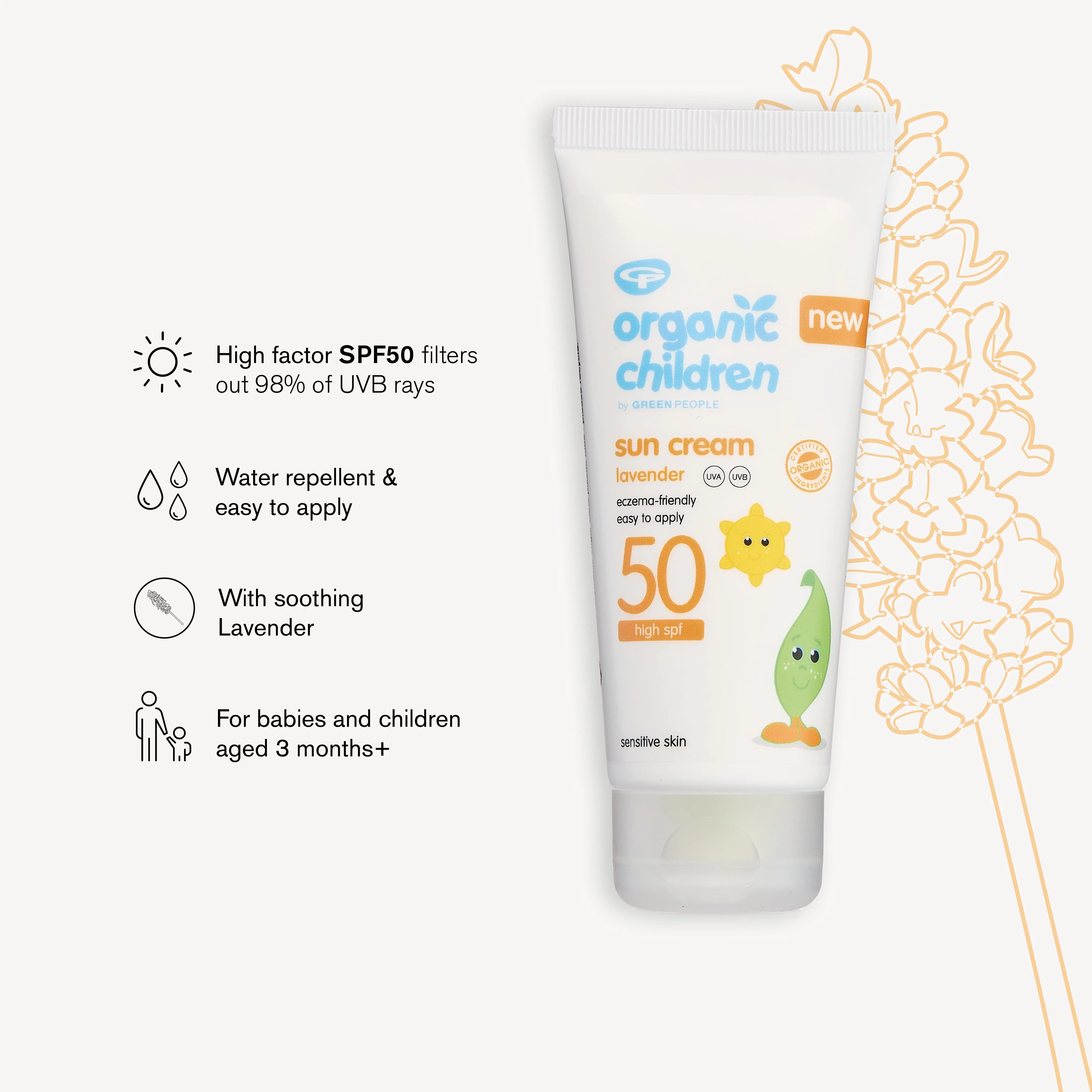 Children’s SPF50 Sun Bundle