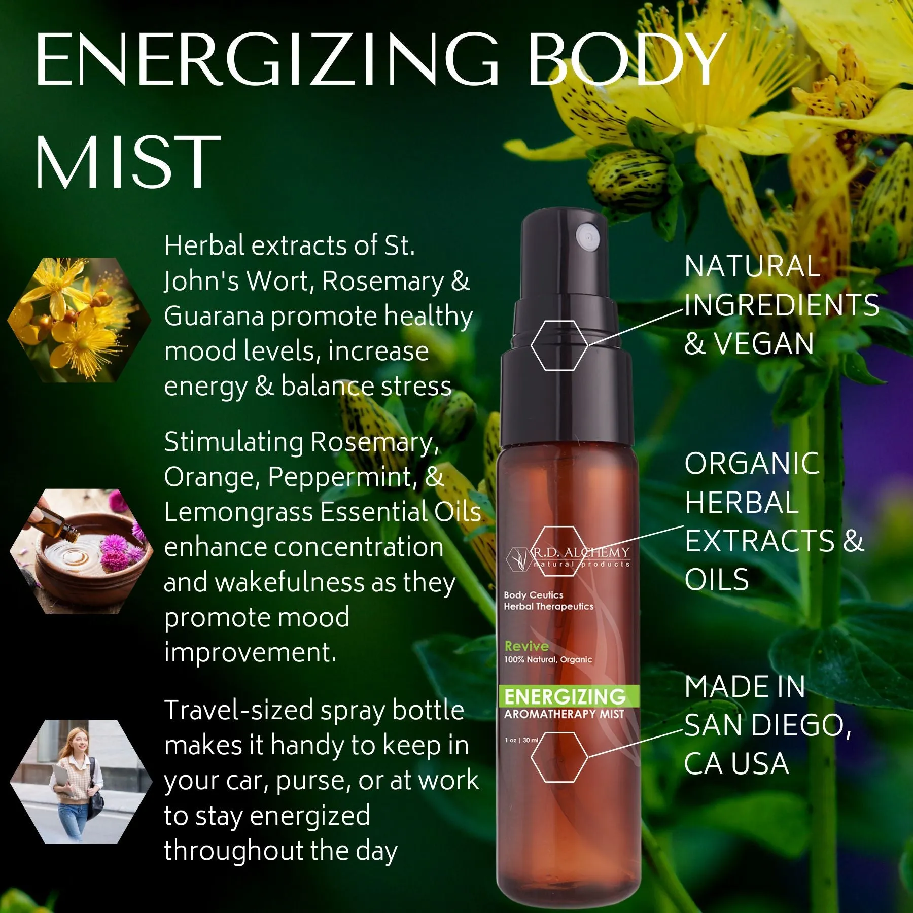 Energizing Body Mist