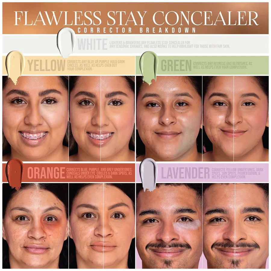 Flawless Stay Concealer 30PC Collection Set (1 unit)