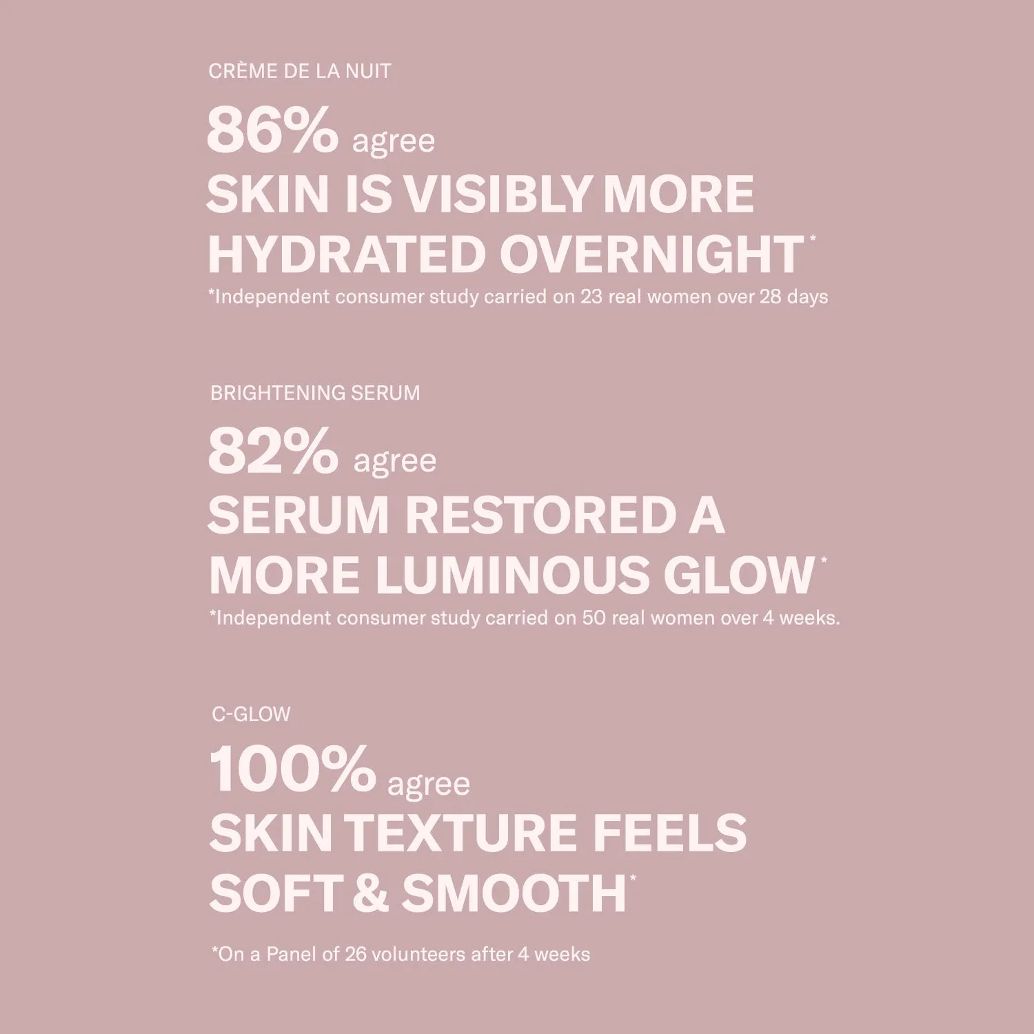 Vitamin C Glow Set